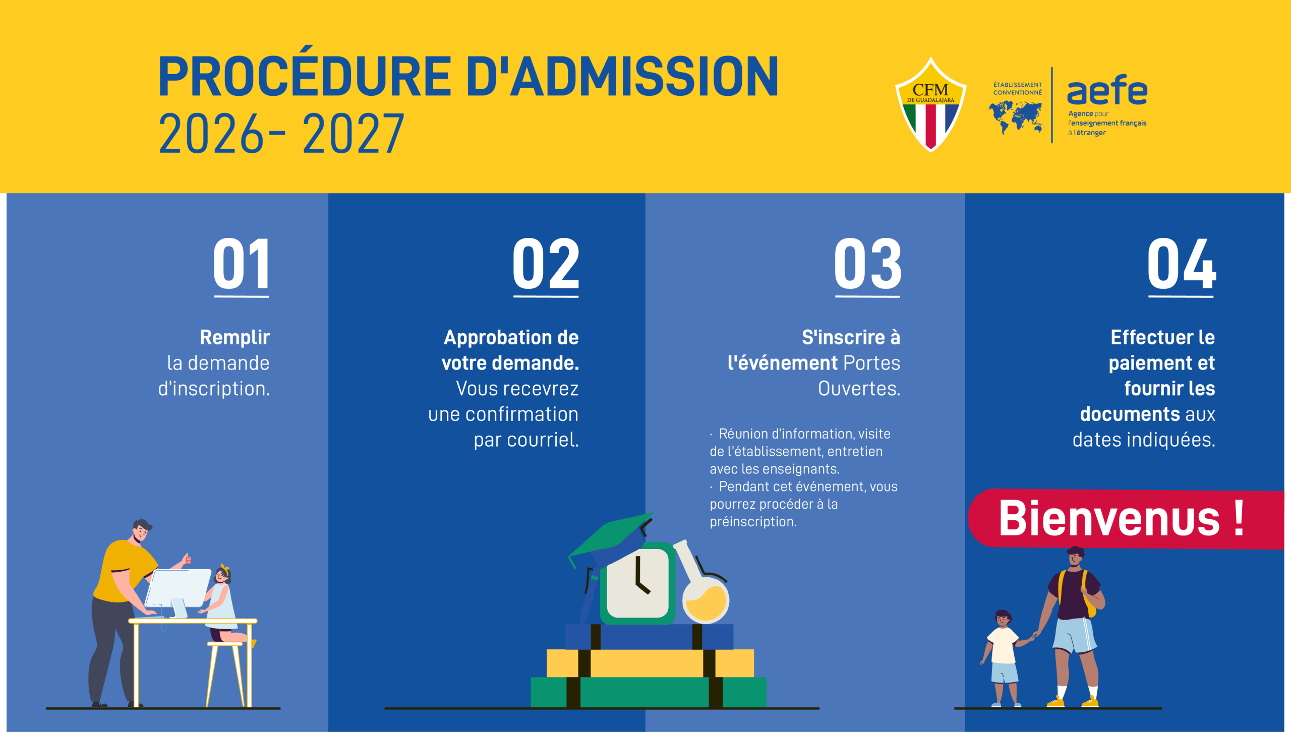 FR Proceso Admisiones 26-27 Colegio Franco Mexicano